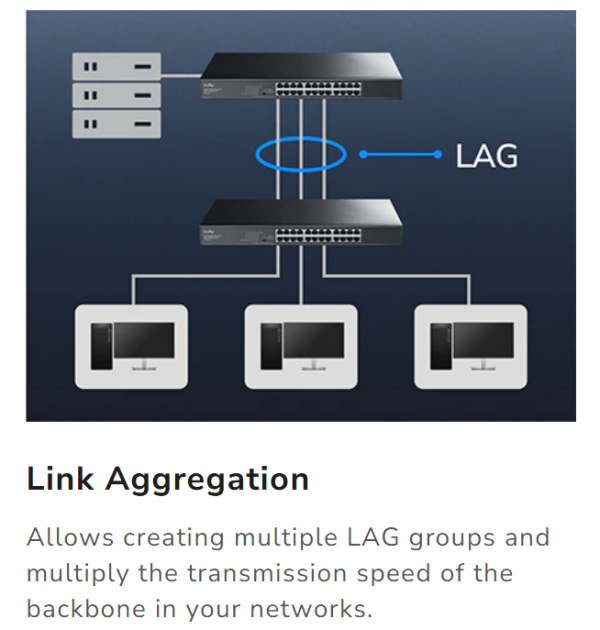 Cudy GS1016ES2,16-Port Gigabit Light-Managed Switch with 2 SFP,10/100/1000 Mbps - Slika 3