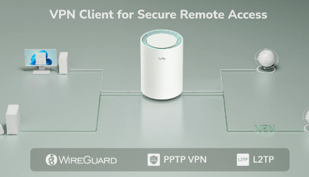 Cudy M1500 2-Pack,AX1500 Gigabit Mesh Wi-Fi 6 System,1201 Mbps + 300 Mbps Wi-Fi