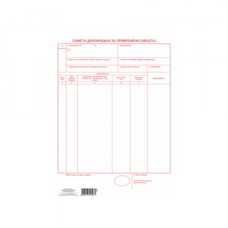 Sažeta deklaracija - blok