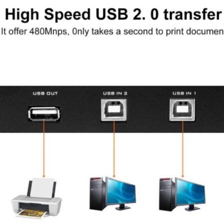 USB switch 2.0 Hi-Speed KT-USW2