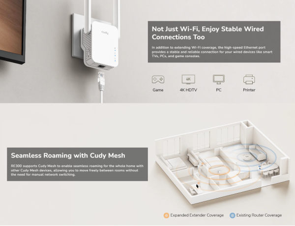Cudy RE300, N300 Mesh Wi-Fi Range Extender,2.4 GHz Wi-Fi Speed, 300 Mbps - Slika 3