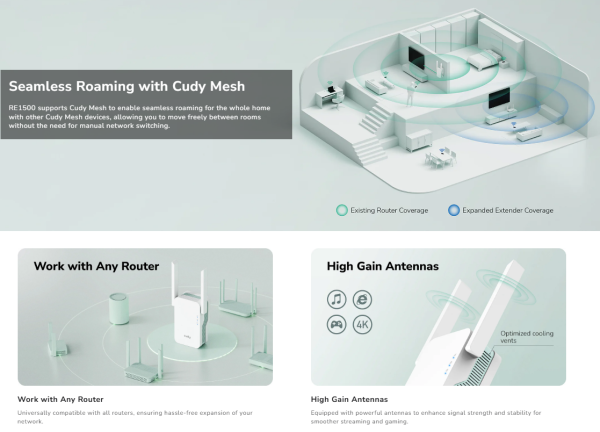 Cudy RE1500,AX1500 Mesh Wi-Fi 6 Range Extender, Dual-Band Wi-Fi 6,10/100 Mbps - Slika 4