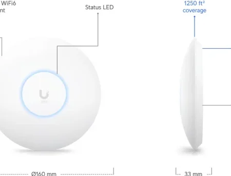 Ubiquiti U6+ UQ-U6PL UniFi6+ AC AP