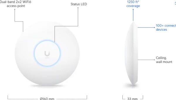 Ubiquiti U6+ UQ-U6PL UniFi6+ AC AP - Slika 2