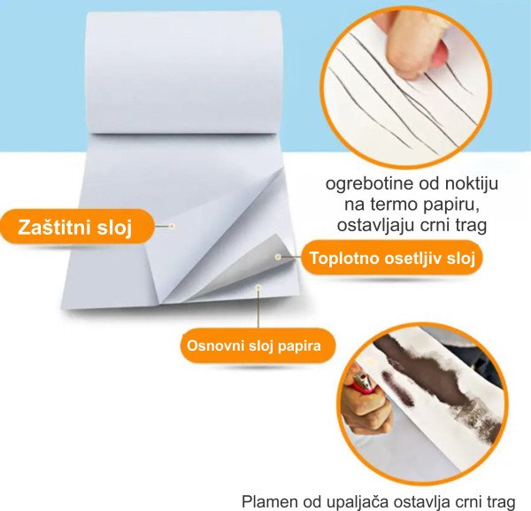 POS-TROL57-40mm Termo rolna 57x40mm, 10KOM, (17m, 53gsm BPA FREE) - Slika 4