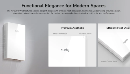 Cudy AP3000 Wall,AX3000 zidna Wi-Fi 6 pristupna tacka,4-Stream Dual-Band ,2402 Mbps + 574 Mbps