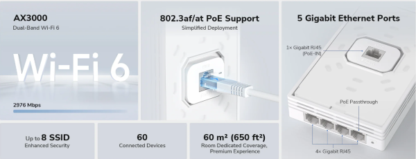 Cudy AP3000 Wall,AX3000 zidna Wi-Fi 6 pristupna tacka,4-Stream Dual-Band ,2402 Mbps + 574 Mbps - Slika 2