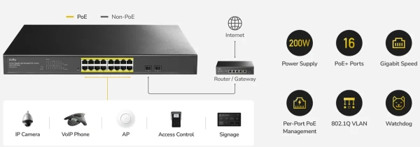 Cudy GS1016EPS2 V1.0 Switch 16× GbE with 802.3at/af Mode A PoE 2× 1.25G SFP 200W Power Supply - Slika 3