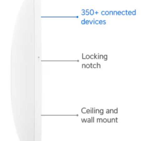 Ubiquiti UniFi U6-Pro, WiFi6,10/100/1000, Dual Band